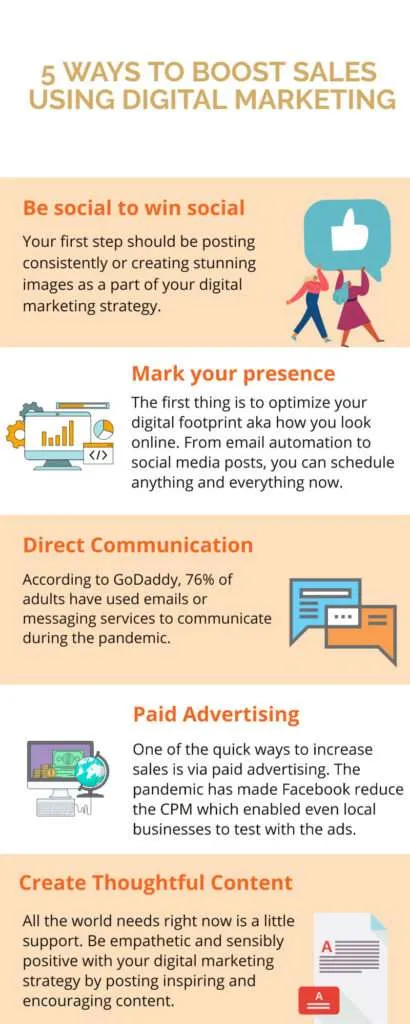 What are the 5 Marketing Strategies to Boost Online Presence?