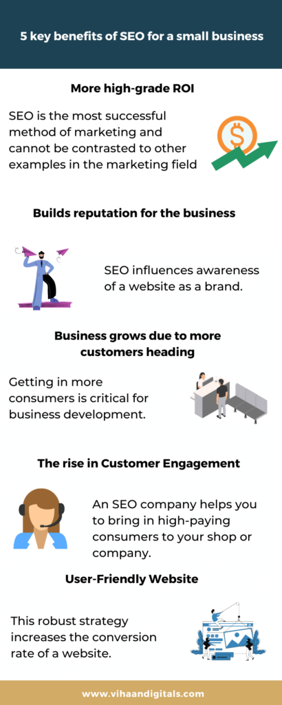 Key benefits of SEO for a small business