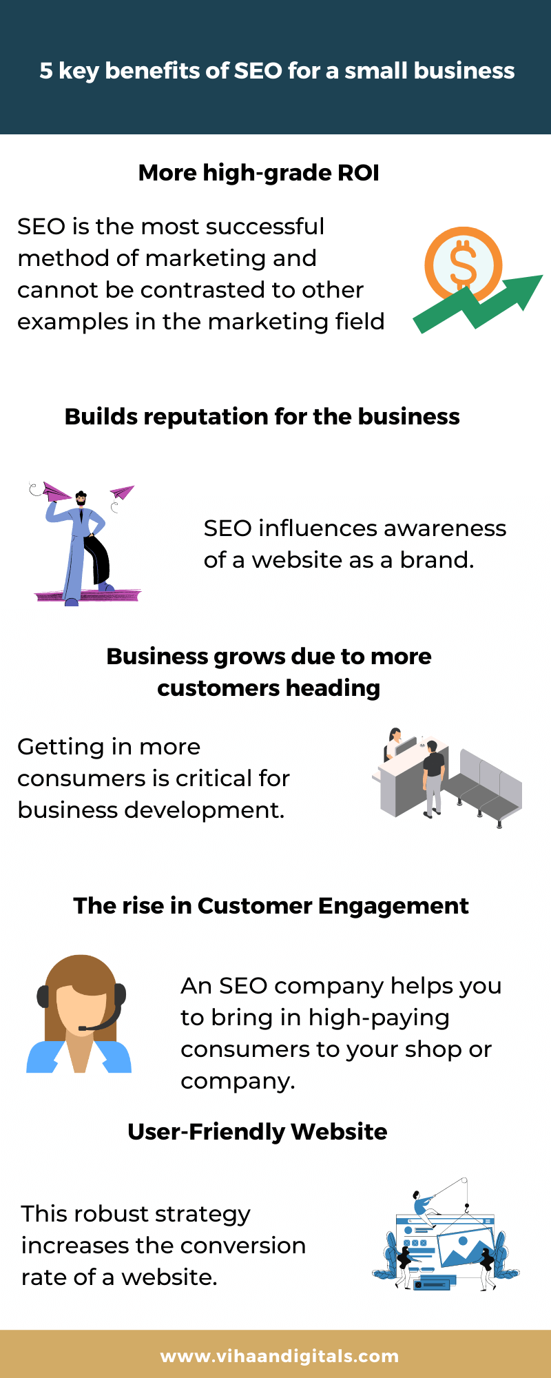 5 Key Benefits Of Seo For A Small Business Vihaan Digitals