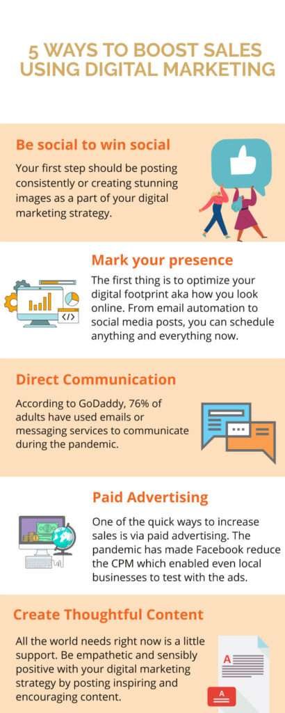 boost sales using digital marketing