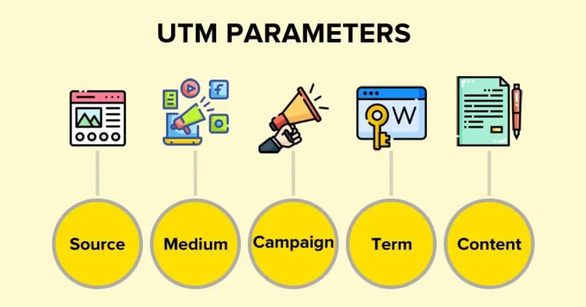 UTM Parameters